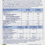 Біологічно активна домішка Mivolis Omega-3 риб'ячий жир 60 капсул Німеччина