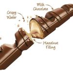 Шоколадний батончик Kinder Bueno (5х21.5г) 107.5г Німеччина